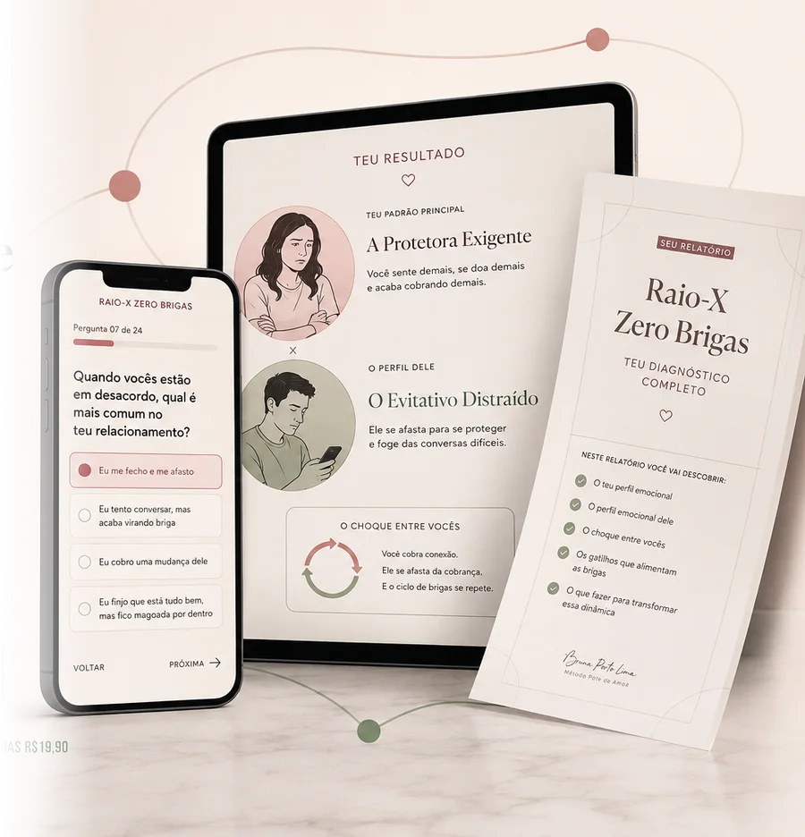 Simulação do diagnóstico Raio-X Zero Brigas em tablet, celular e relatório impresso
