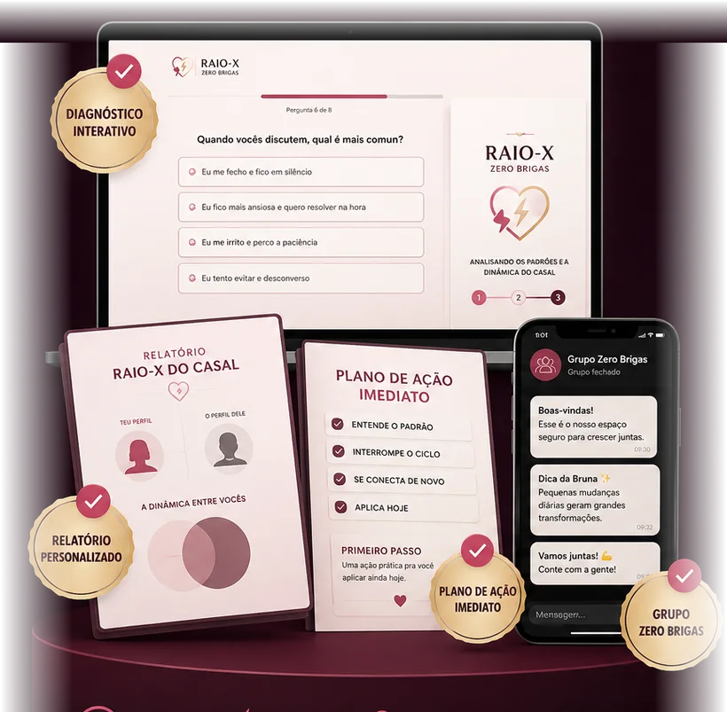 Composição do Raio-X Zero Brigas: diagnóstico no notebook, relatório personalizado, plano de ação e grupo no celular