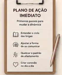 Plano de ação imediato em prancheta